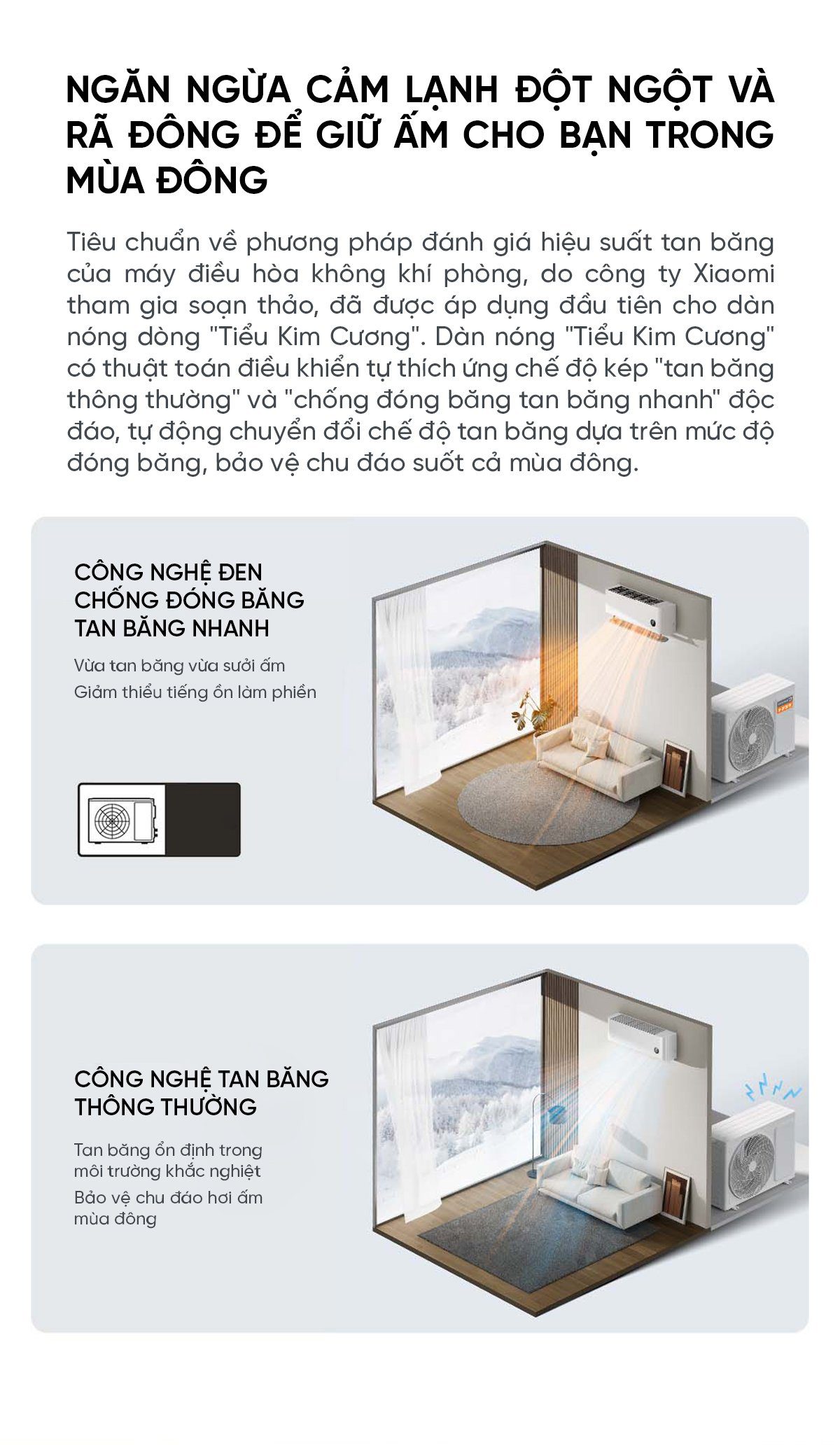 Điều hòa Xiaomi Mijia 12000BTU KFR-35GW/M2A1 1.5HP 2 chiều