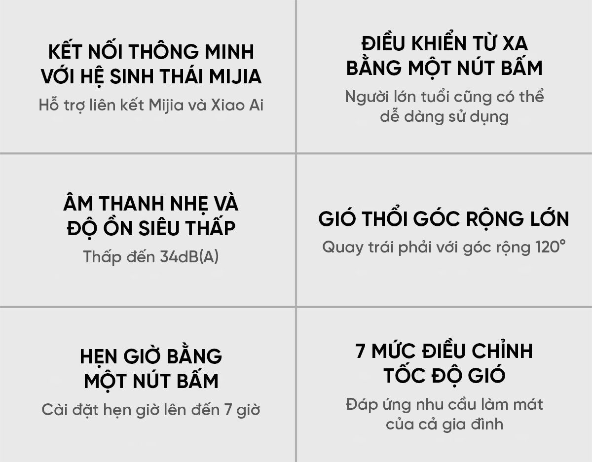 Quạt Cây Thông Minh Kết Nối App Mihome Xiaomi New Widetech
