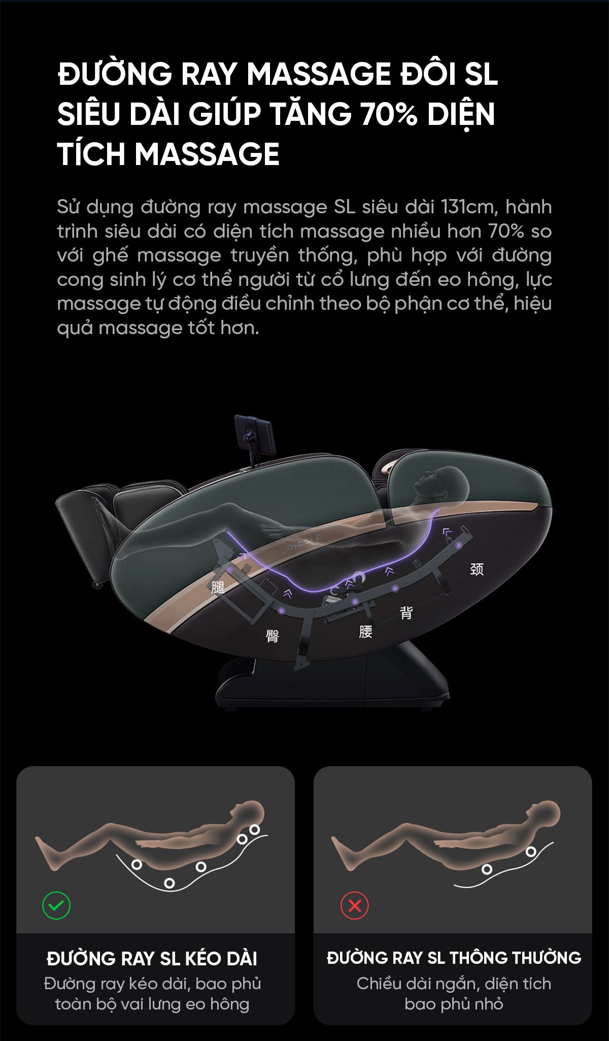 Ghế Massage Cao Cấp Xiaomi Joypal Monster V3 EC6602