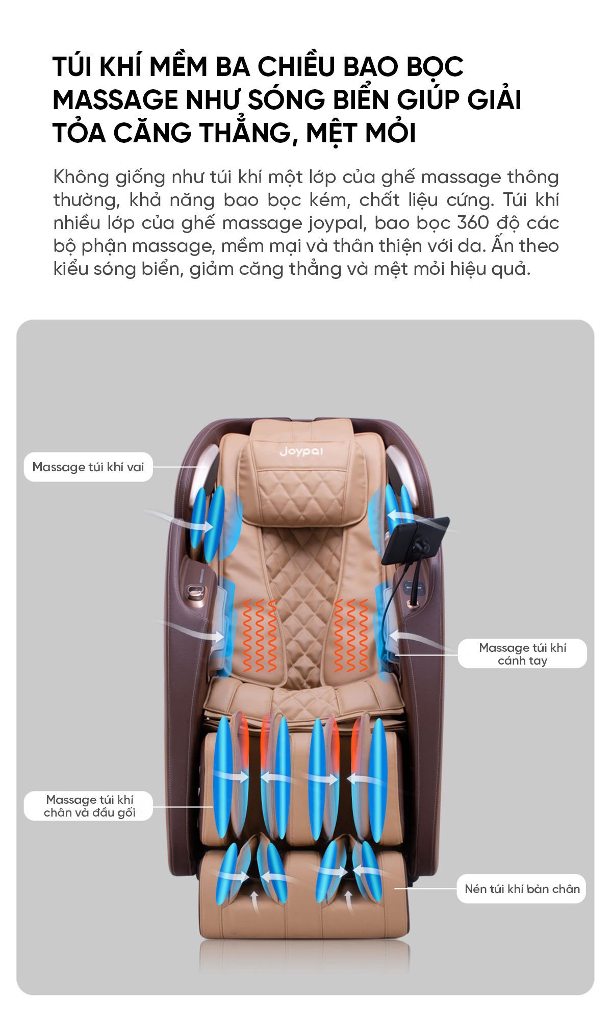 Ghế Massage Cao Cấp Xiaomi Joypal Monster V3 EC6602