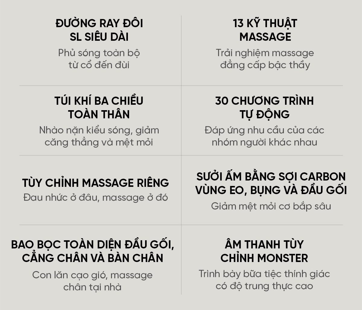 Ghế Massage Cao Cấp Xiaomi Joypal Monster V3 EC6602