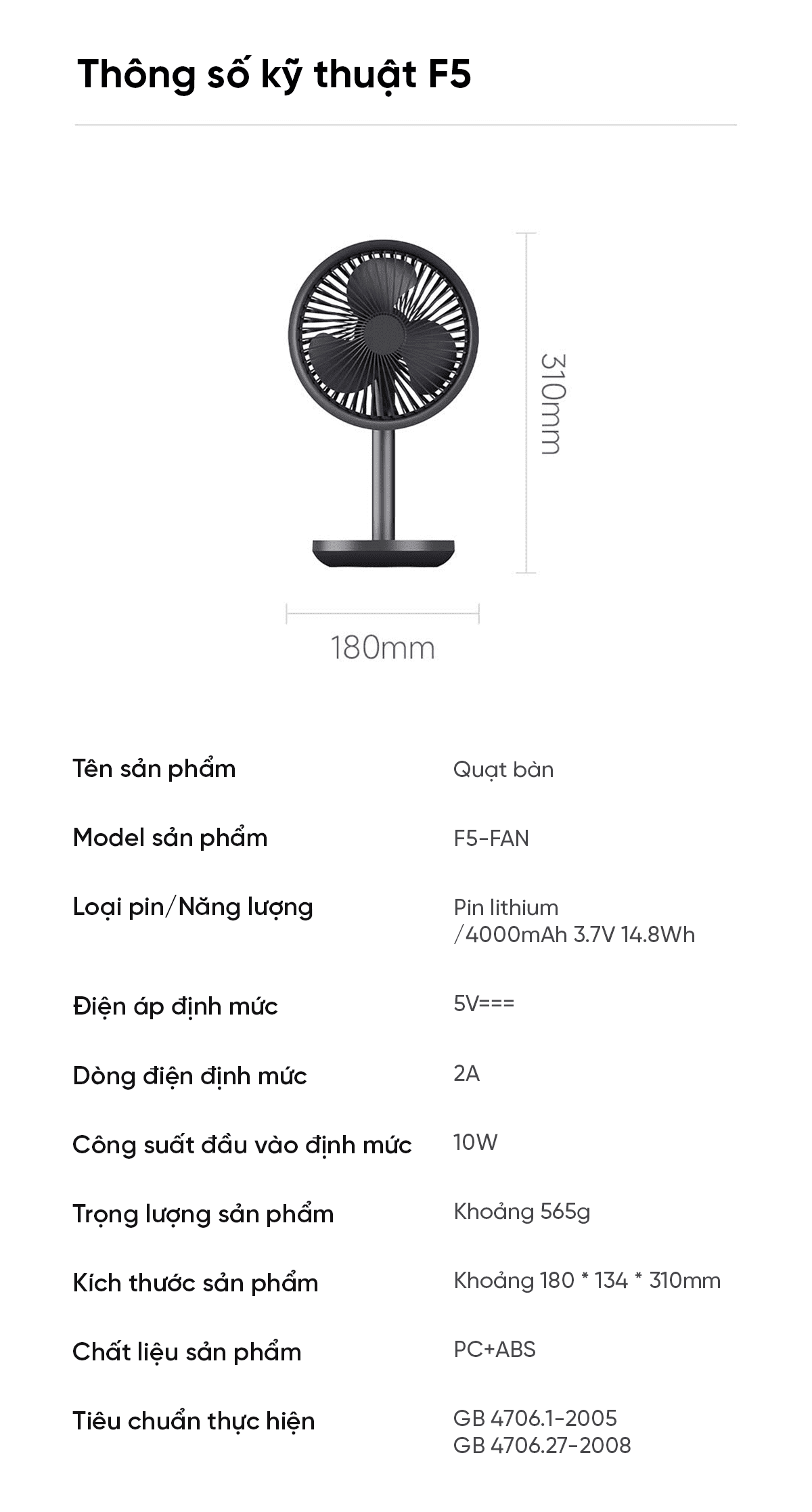 Quạt để bàn tích điện thông minh Xiaomi solove F5