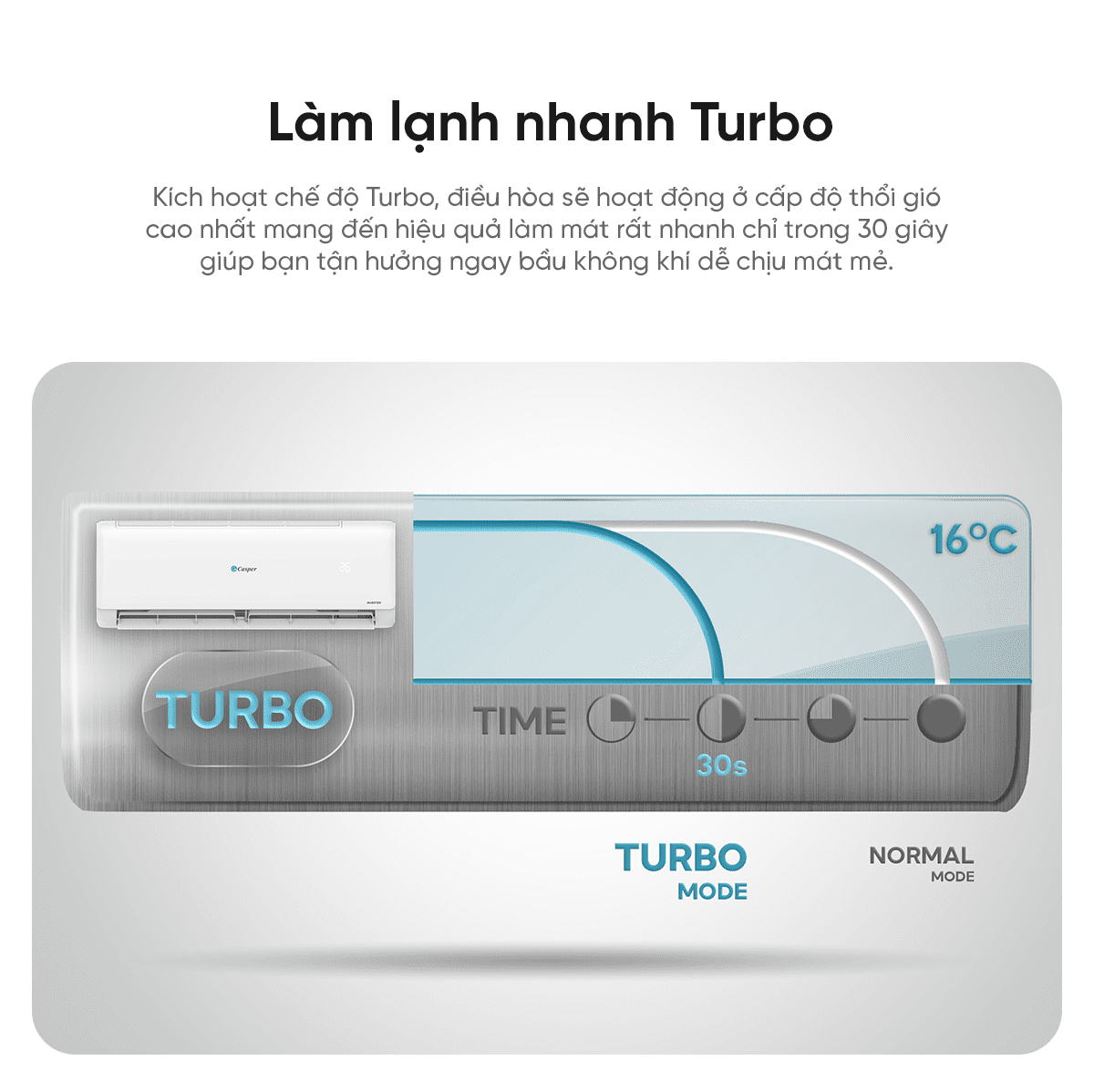 Điều hòa Casper EcoPrime Inverter 12000 BTU 1 chiều 1.5HP QC-12IS36