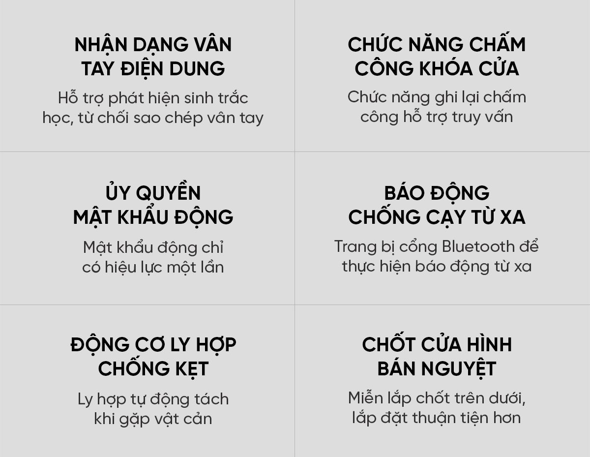 Khóa vân tay cửa kính thông minh Pro Xiaomi CRMCR