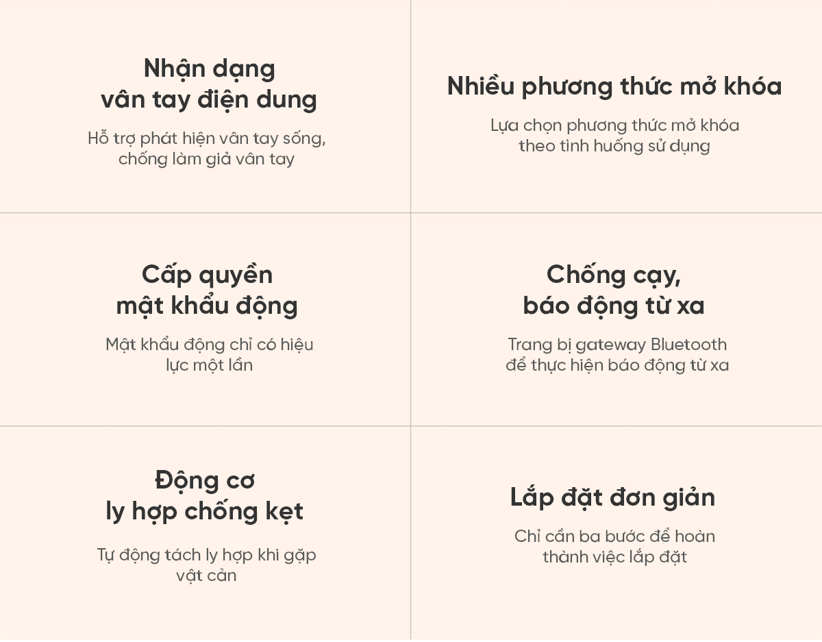 Khóa vân tây cửa kính thông minh Xiaomi Kawaii CB2207