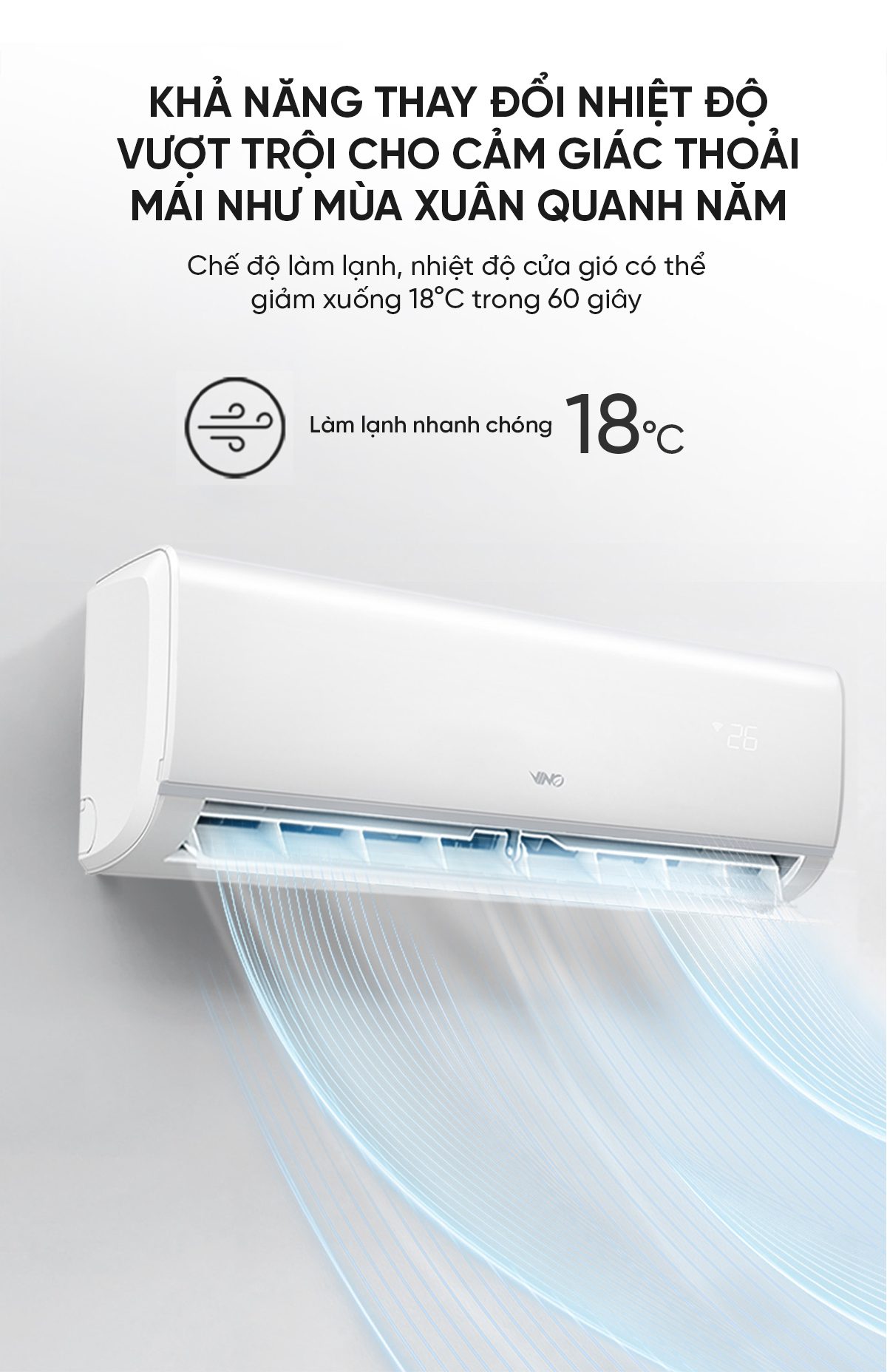 Điều Hoà Xiaomi Vino 12000 BTU 1 Chiều Làm Lạnh KF - 35W/V31ZA - 3 App Mihome