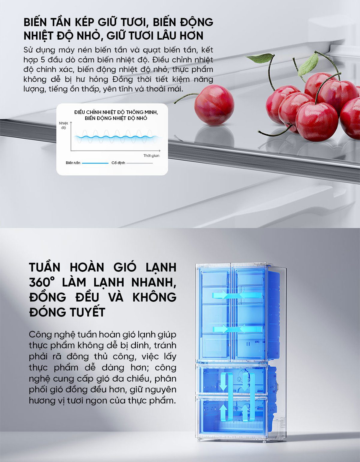 Tủ lạnh Xiaomi Mijia 508L kiểu Pháp Màu Trắng