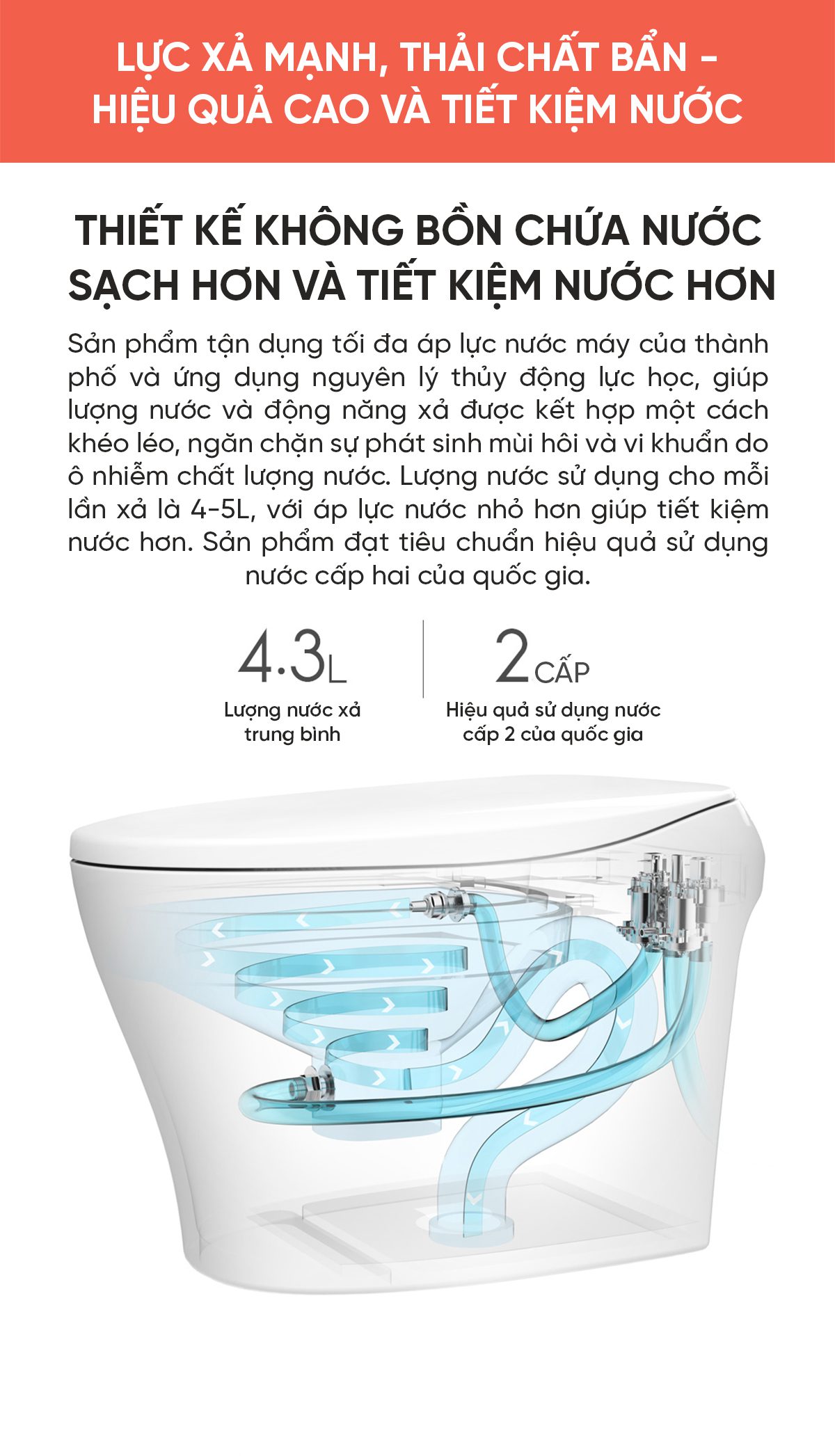 Bồn Cầu Thông Minh Little Whale Không Áp Lực Nước S7