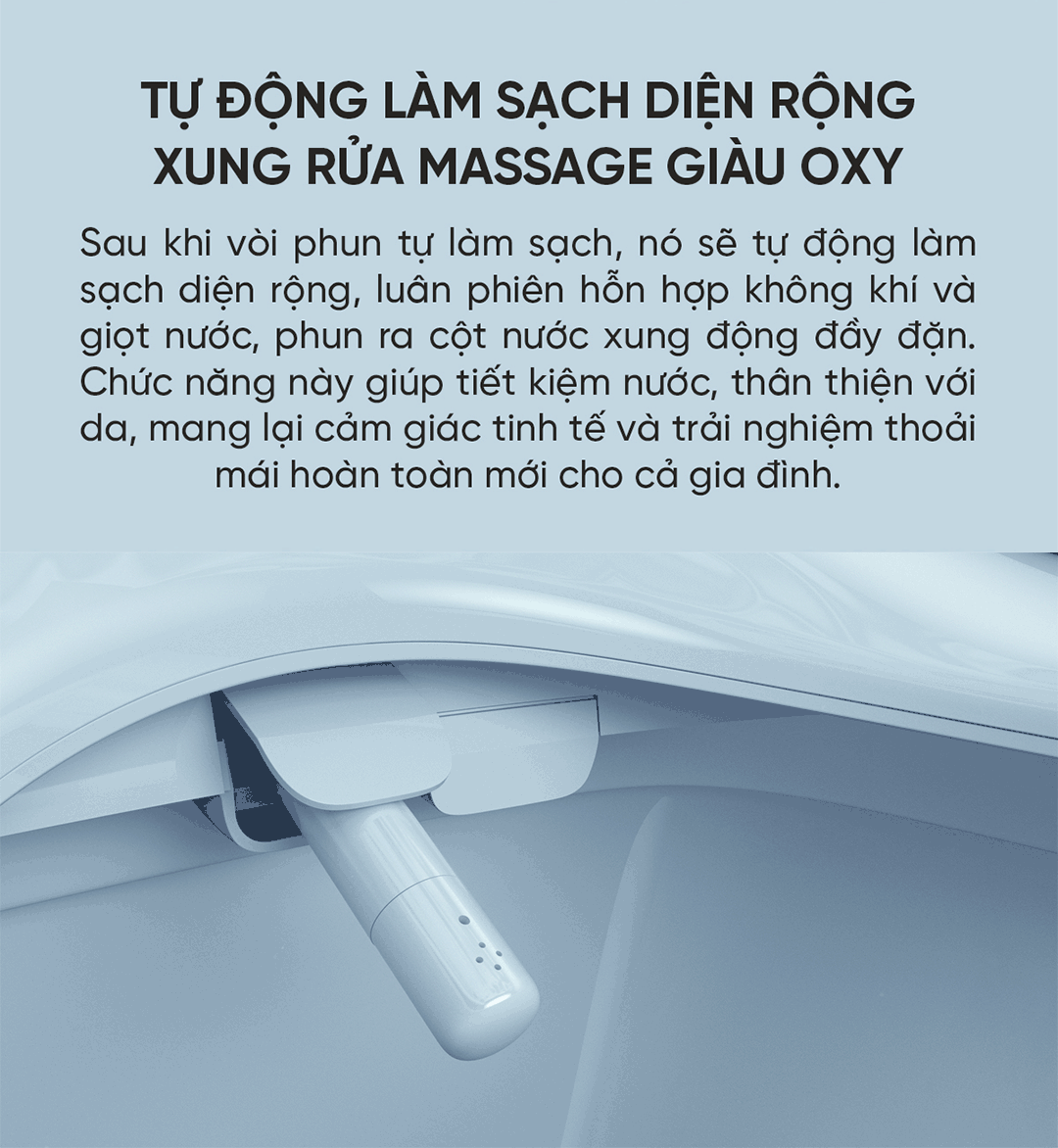 Bồn Cầu Thông Minh Little Whale Không Áp Lực Nước S7