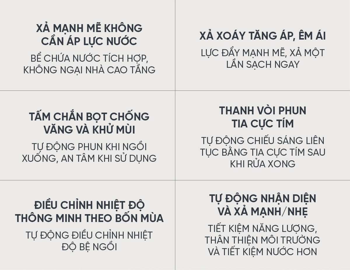Bồn cầu thông minh Little Whale Wash U9 Khử trùng tia UV