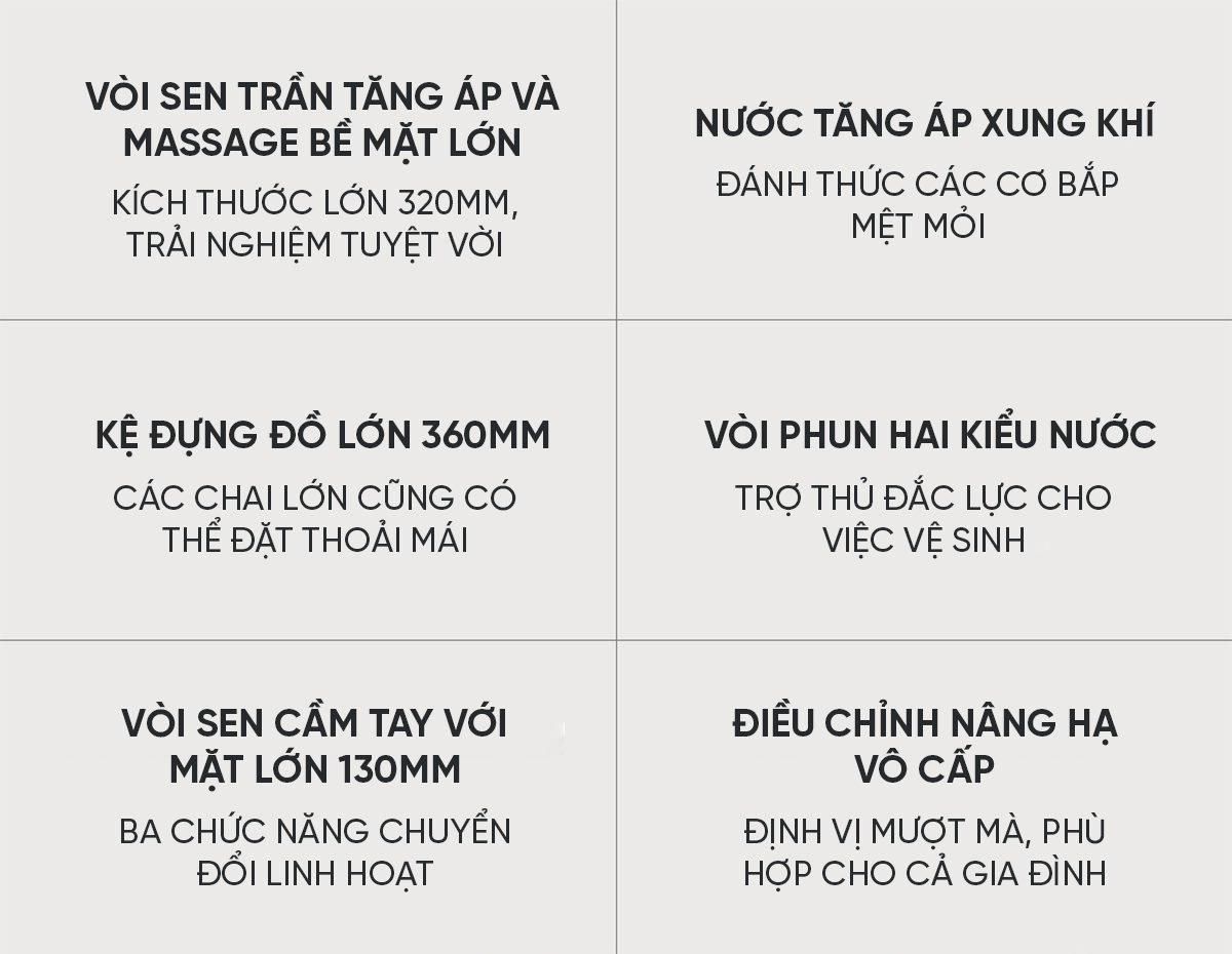 Vòi Sen Tắm Xiaomi Tăng Áp Và Massage i9 Màu Xám