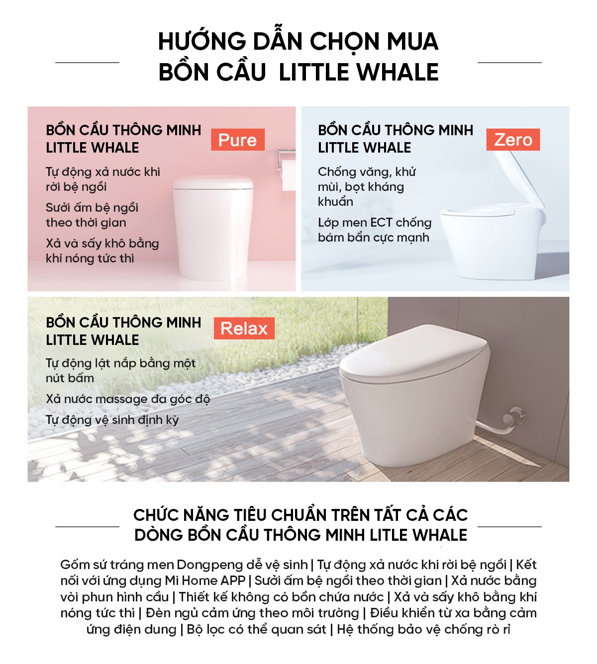 Bồn Cầu Thông Minh Little Whale Không Áp Lực Nước S7