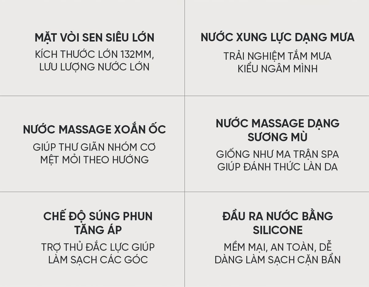 Vòi Sen Tăng Áp Đa Năng i9 MAX | Giá tốt