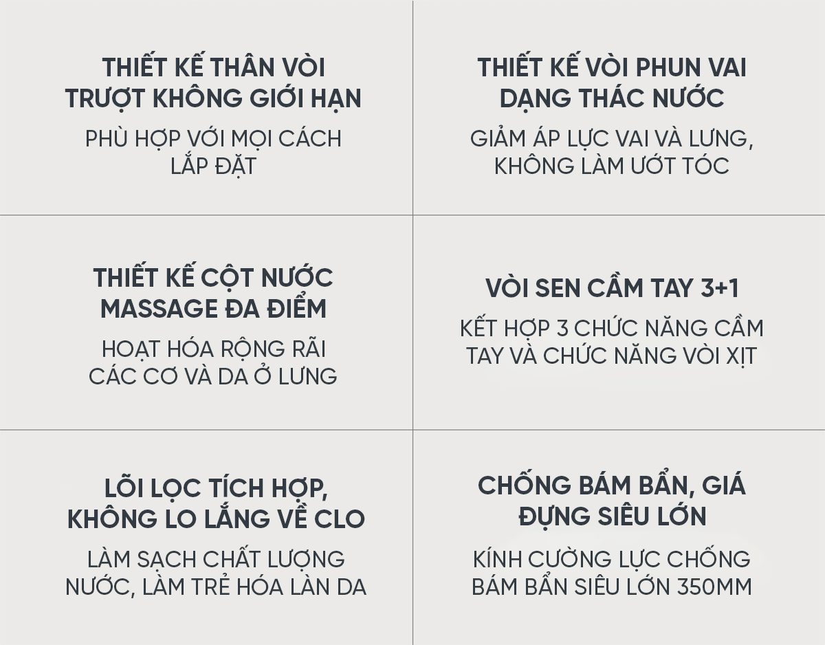 Bộ Vòi Sen Nóng Lạnh Whale Mẫu V/EA