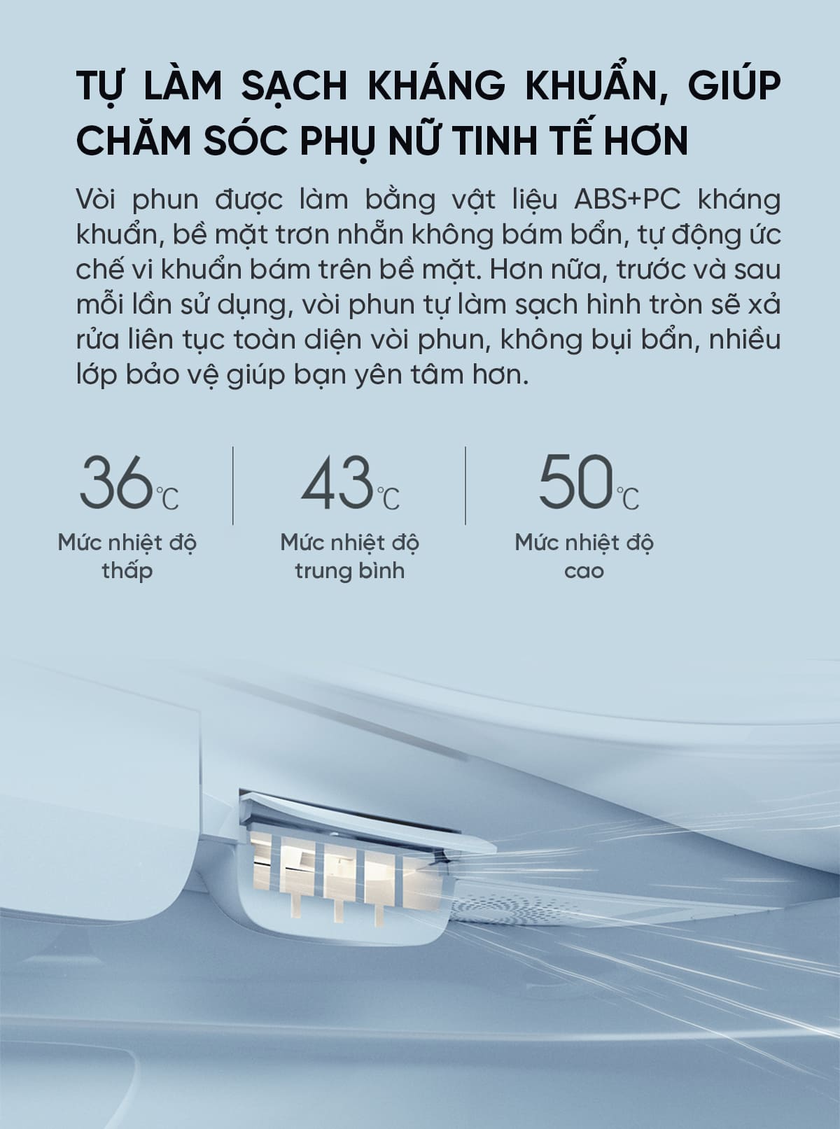Nắp Bồn Cầu Thông Minh Whale Spout Pro Edition