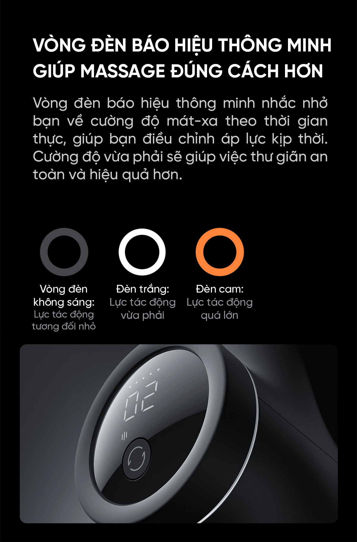 Súng massage cầm tay Xiaomi mijia pro MJJMQ02YM