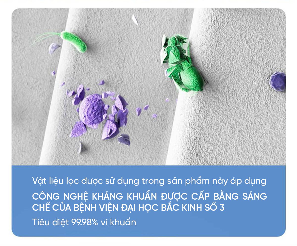 Xiaomi Elite máy lọc không khí diện tích 100 m²