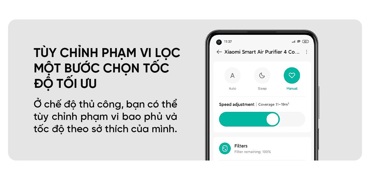 Máy Lọc Không Khí Thông Minh Purifier 4 Compact
