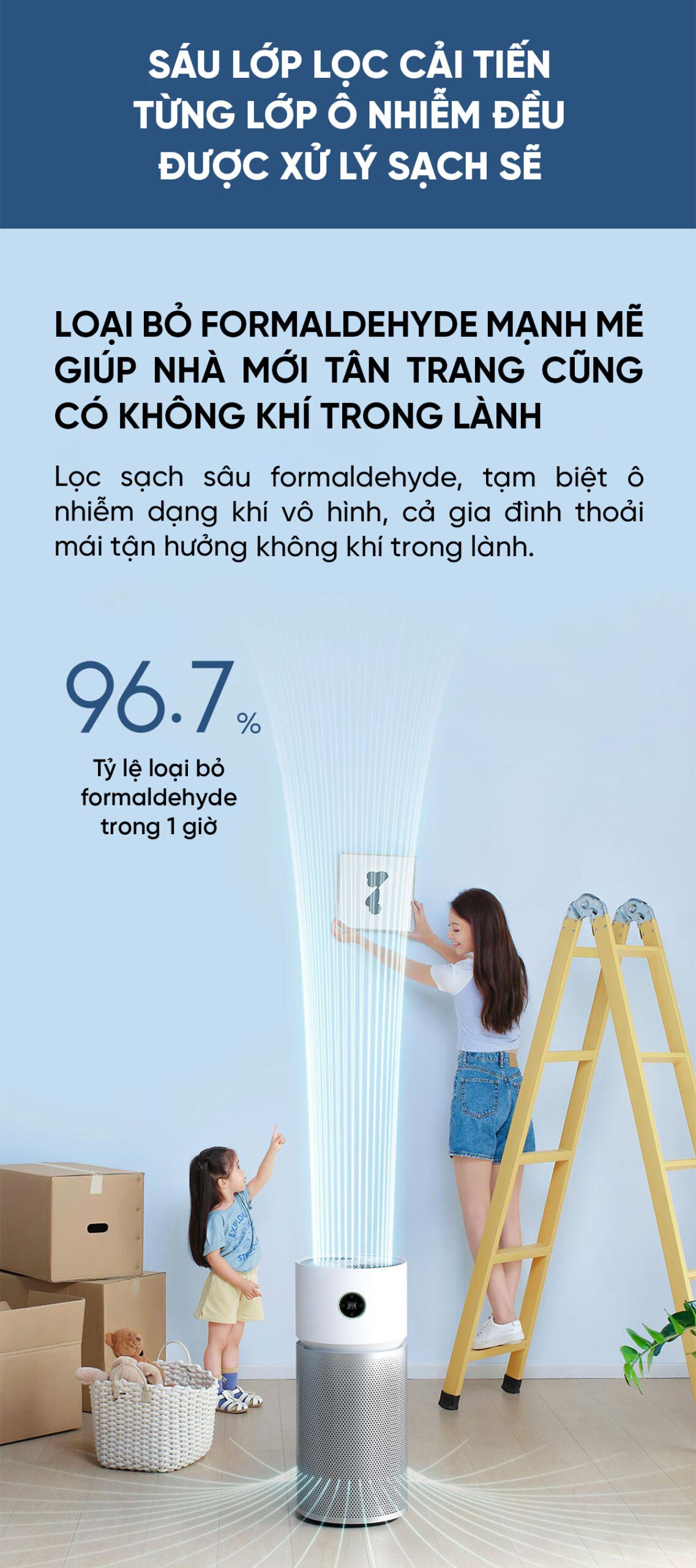 Xiaomi Elite máy lọc không khí diện tích 100 m²