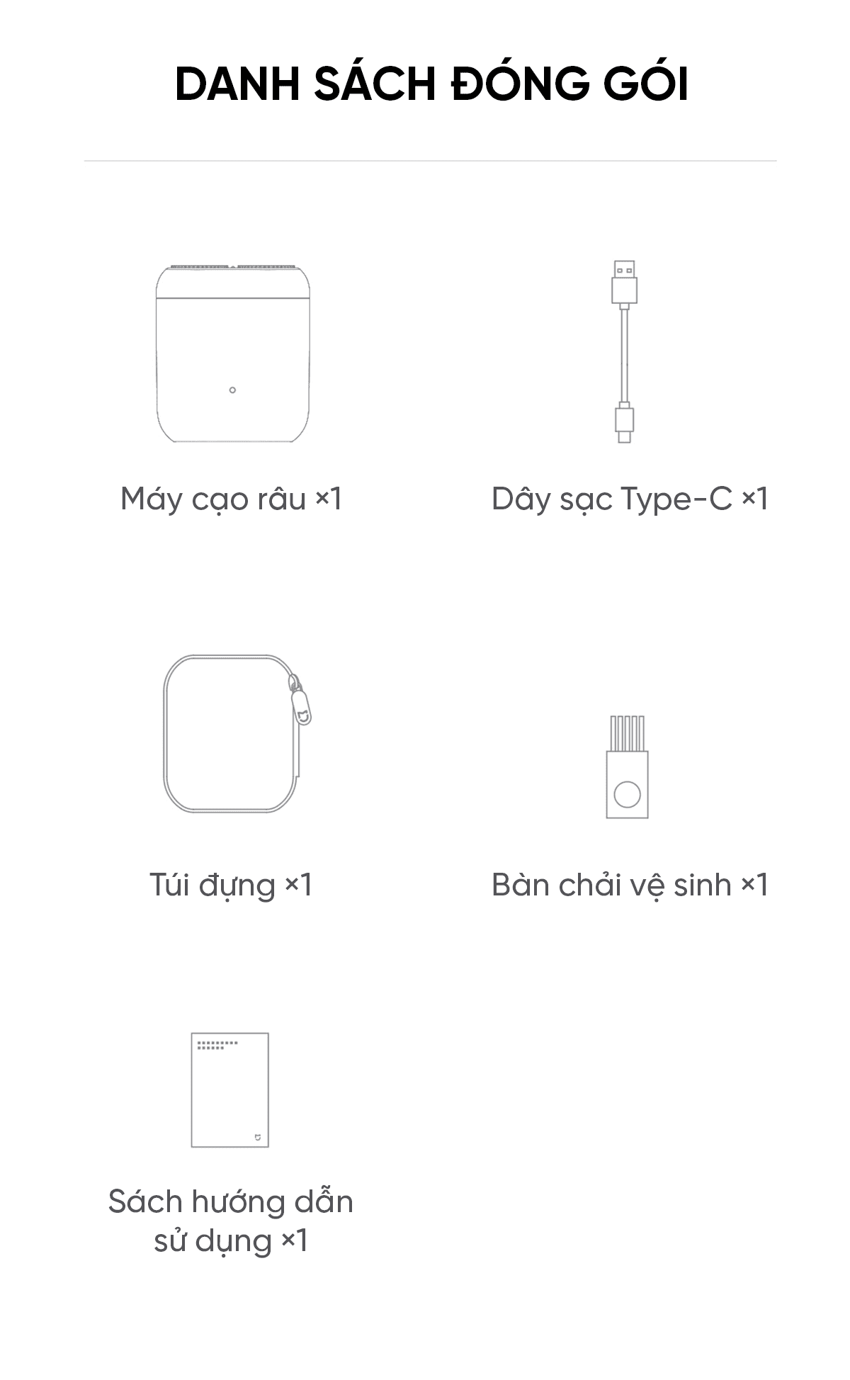 Máy cạo râu mini Xiaomi Mijia S200 Z010