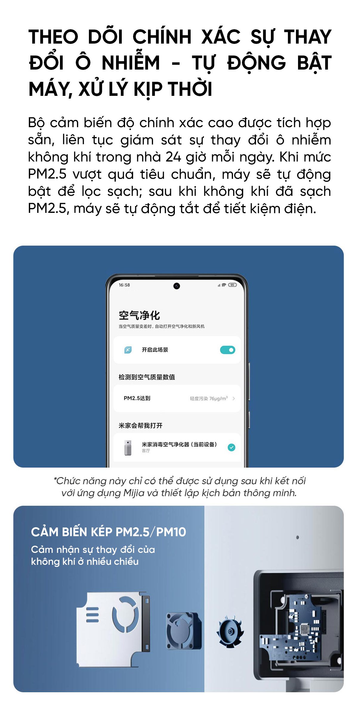 Xiaomi Elite máy lọc không khí diện tích 100 m²