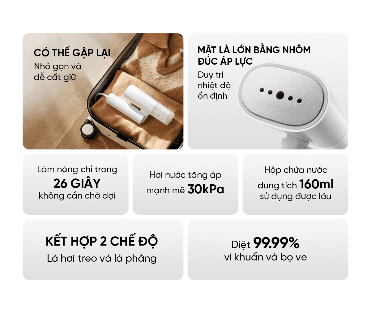 Bàn ủi hơi nước cầm tay Xiaomi mijia 2 MJGTJ02LF