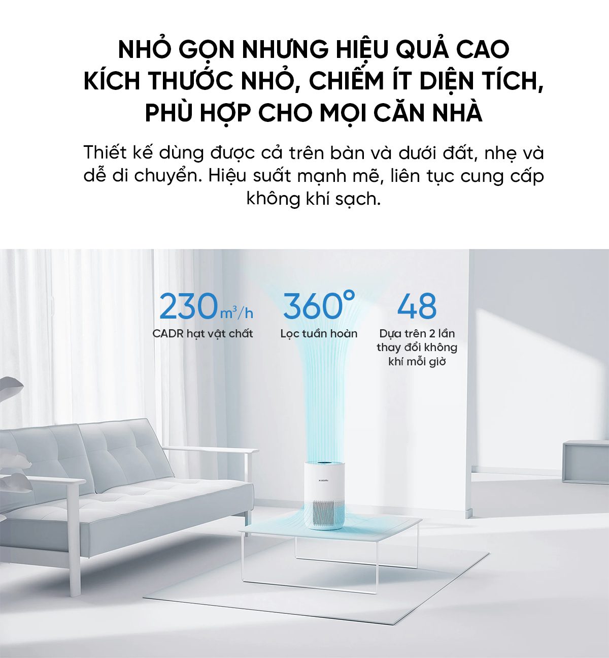 Máy Lọc Không Khí Thông Minh Purifier 4 Compact