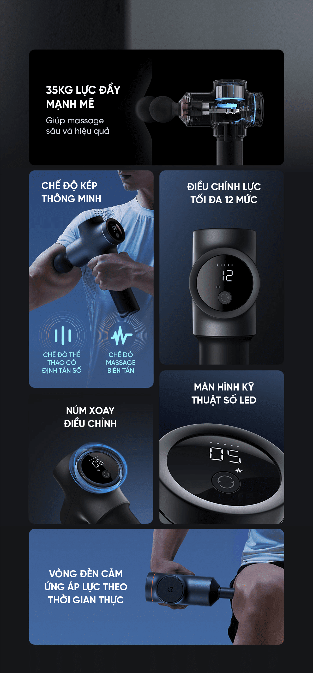 Súng massage cầm tay Xiaomi mijia pro MJJMQ02YM