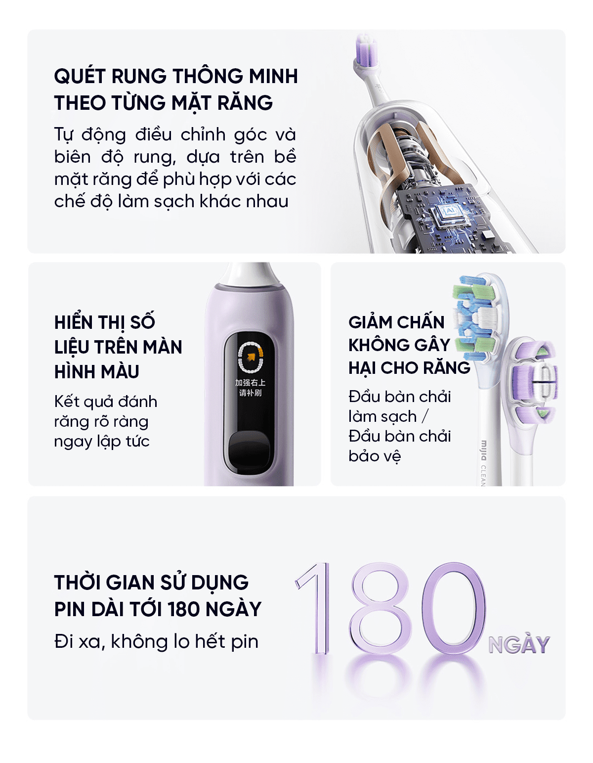 Bàn chải điện Xiaomi Mijia sonic sweep pro MES610