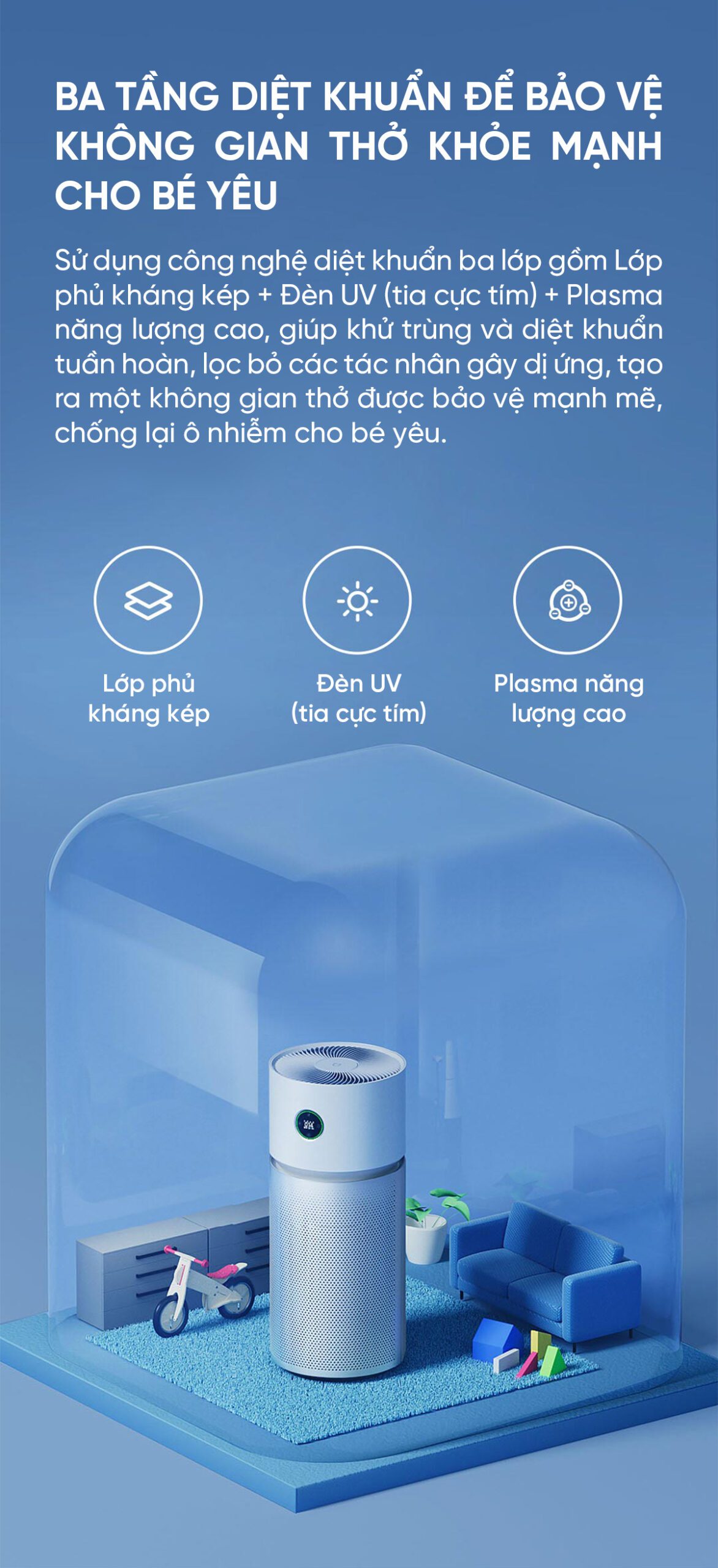 Xiaomi Elite máy lọc không khí diện tích 100 m²