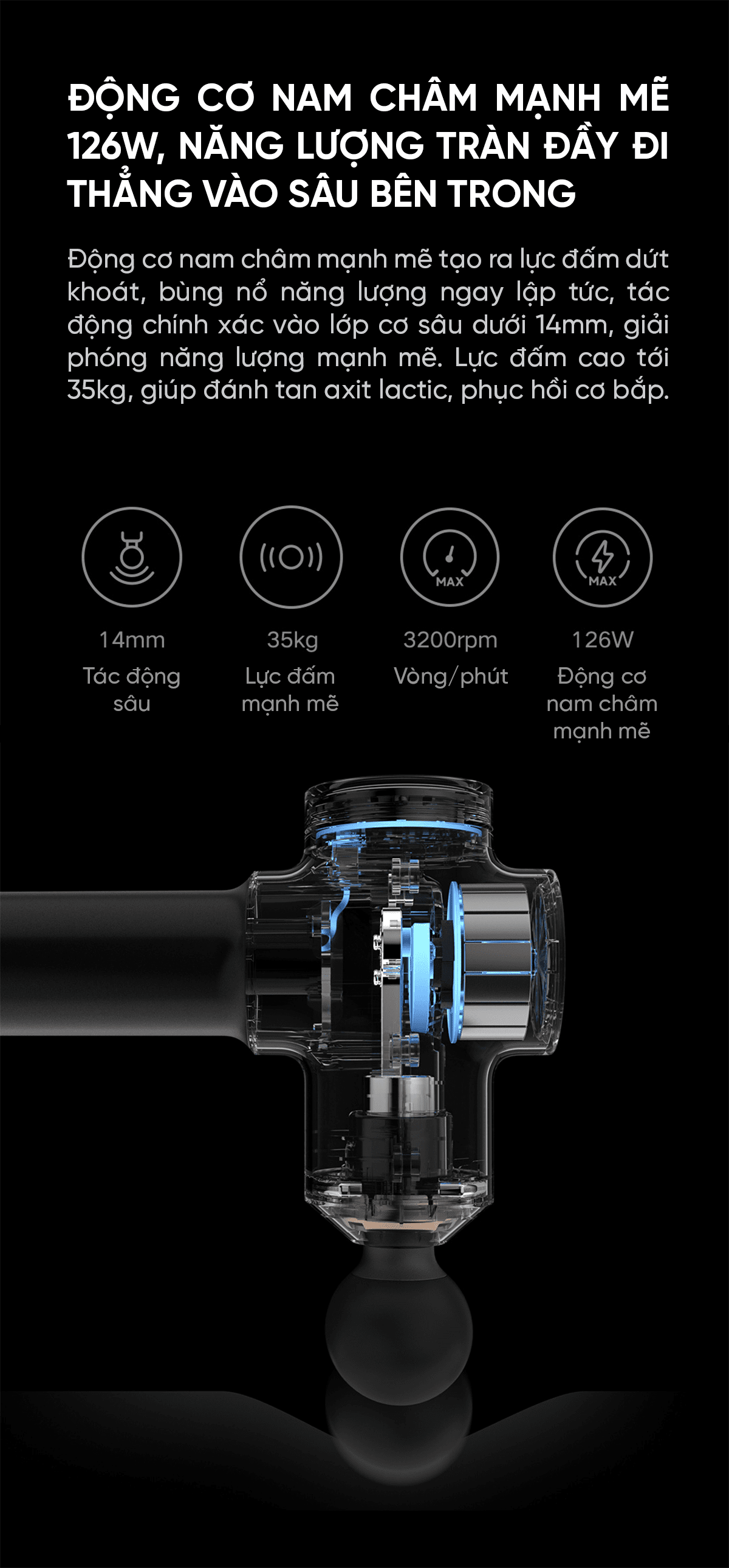 Súng massage cầm tay Xiaomi mijia pro MJJMQ02YM