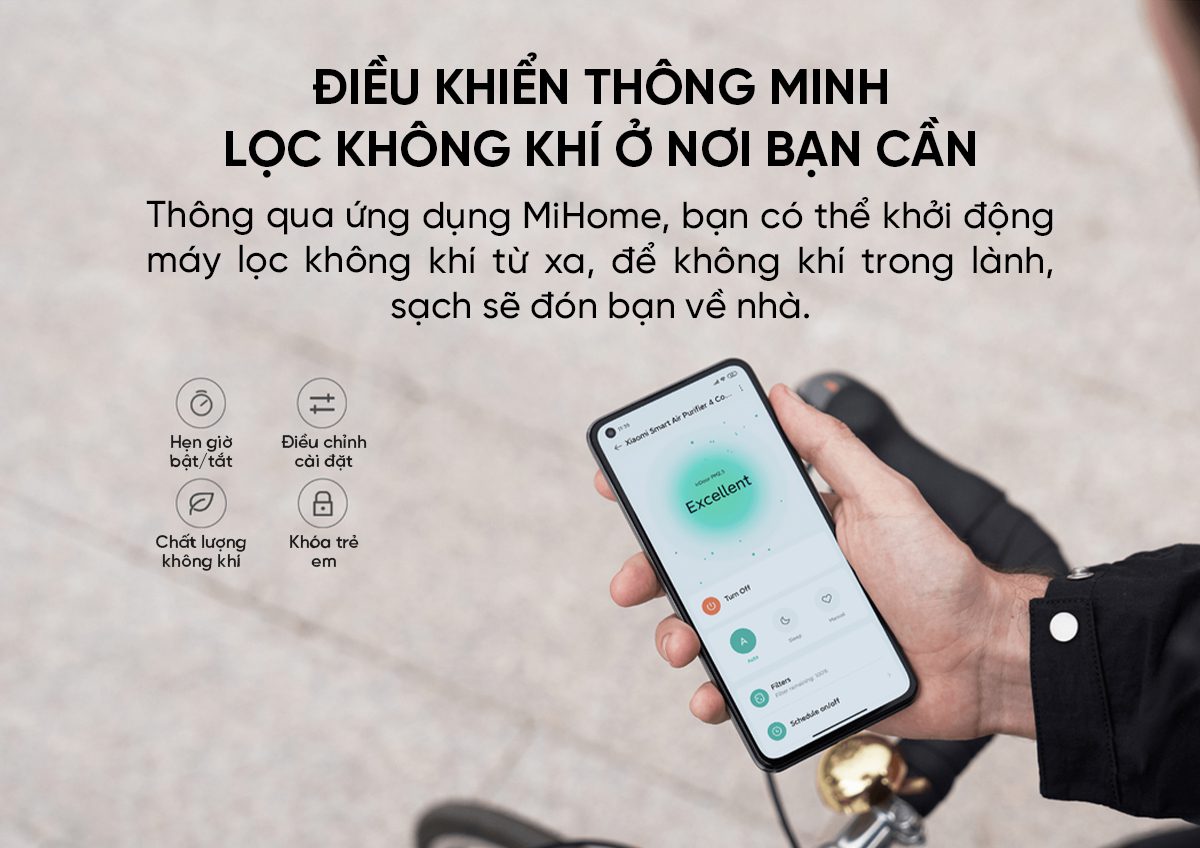 Máy Lọc Không Khí Thông Minh Purifier 4 Compact