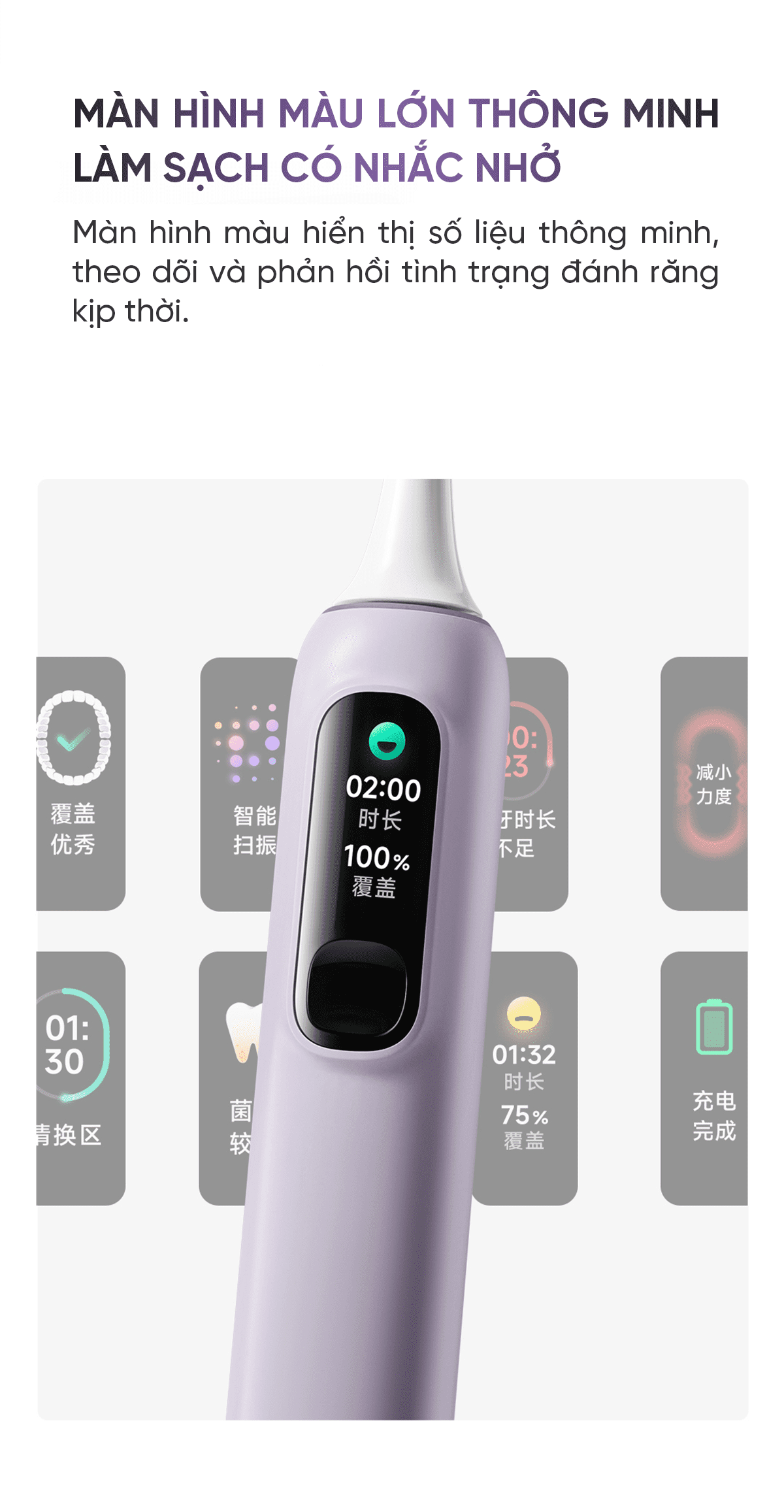 Bàn chải điện Xiaomi Mijia sonic sweep pro MES610
