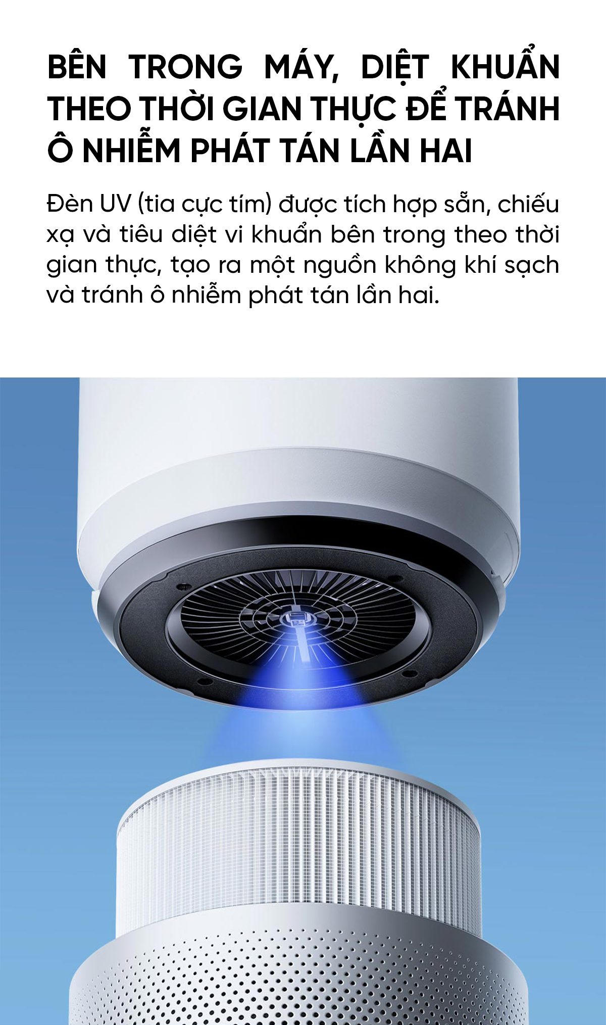 Xiaomi Elite máy lọc không khí diện tích 100 m²