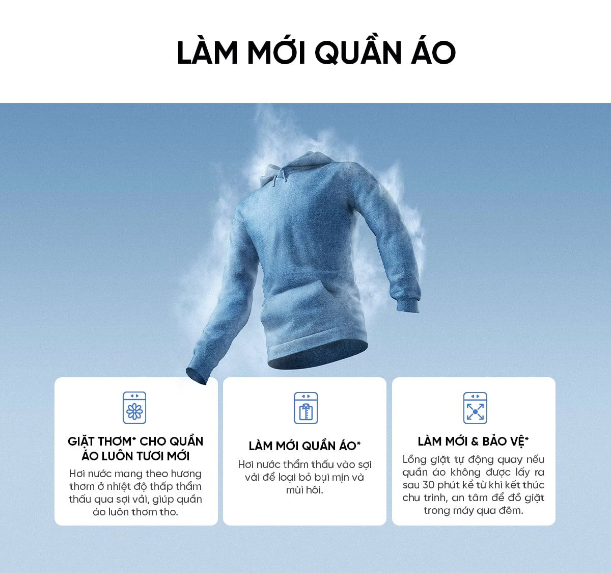 Máy giặt sấy cửa trước Xiaomi Mijia Giặt 10.5kg, Sấy 7kg – Bản Quốc Tế