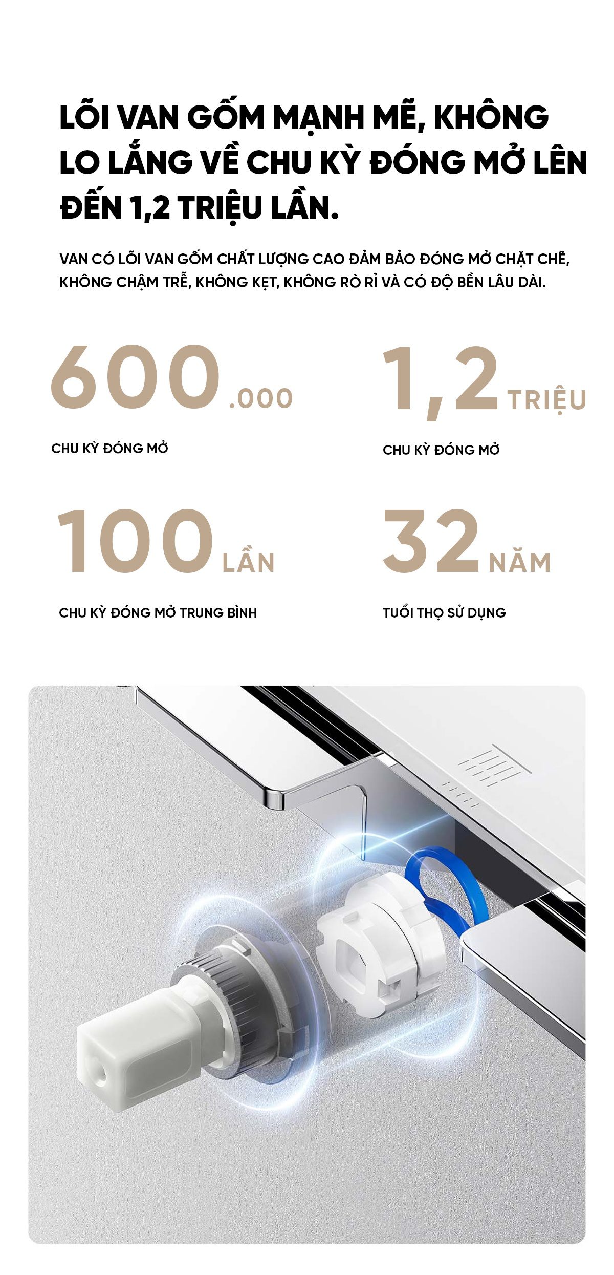 Bộ vòi hoa sen điều chỉnh nhiệt độ Xiaomi Mijia S1 Pro