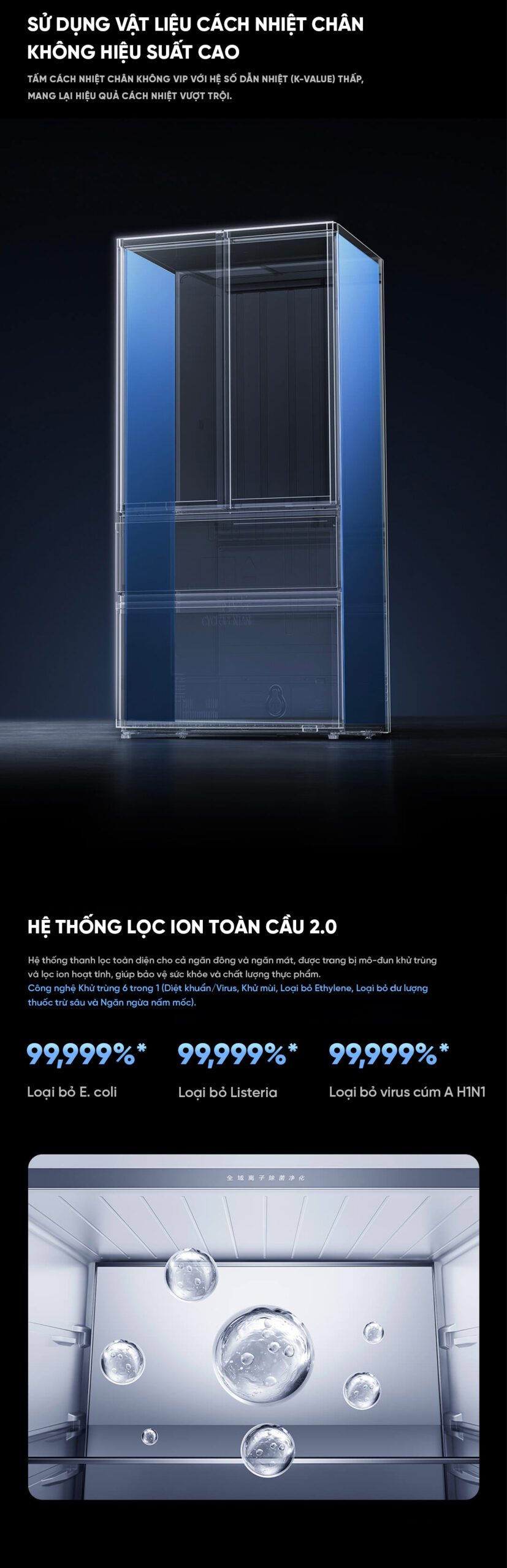 Tủ Lạnh Xiaomi Mija 560L Kiểu Pháp 2026 , Làm Lạnh Kép , Làm Đá Tự Động