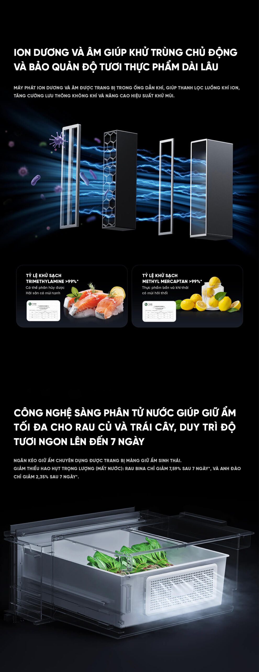 Tủ Lạnh Xiaomi Mija 560L Kiểu Pháp 2026 , Làm Lạnh Kép , Làm Đá Tự Động