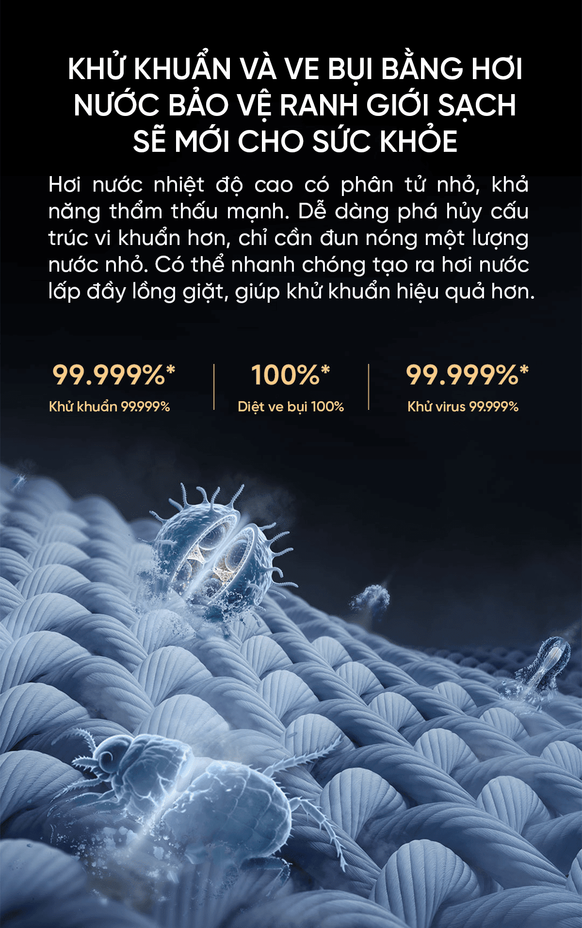 Máy Giặt Xiaomi Mija 2026 MJ101 Giặt 12kg Sấy 9kg 26 Chế Độ Giặt