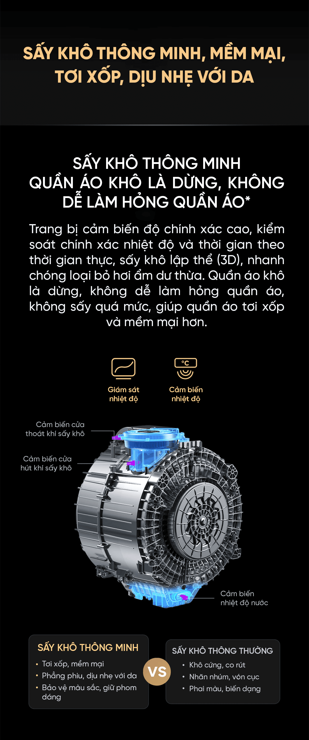 Máy Giặt Xiaomi Mija 2026 MJ101 Giặt 12kg Sấy 9kg 26 Chế Độ Giặt