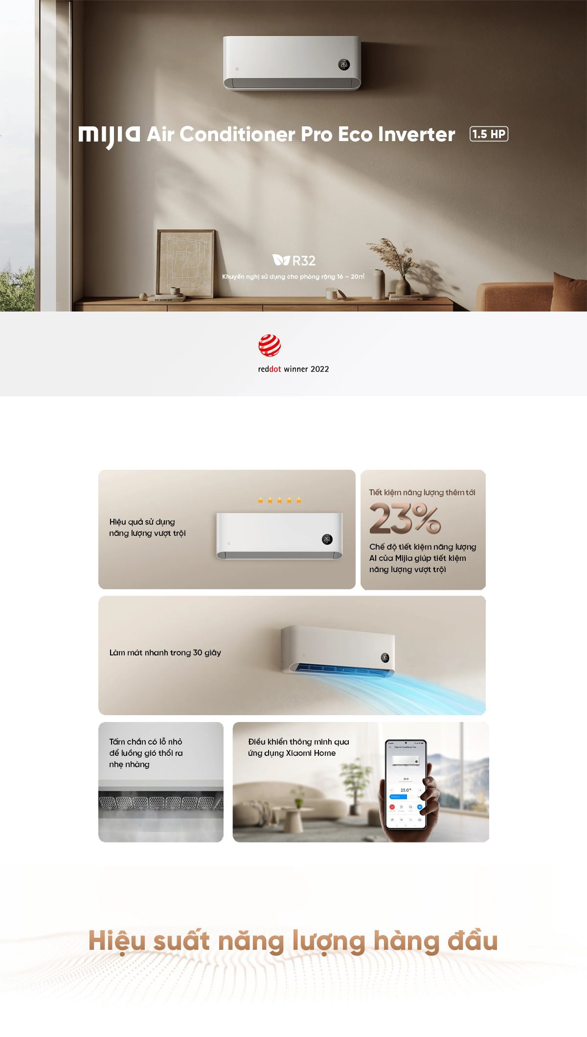 Điều hòa 1 chiều Xiaomi Mijia 12500BTU Air Conditioner Pro Eco Inverter 1.5HP – Bản Quốc Tế