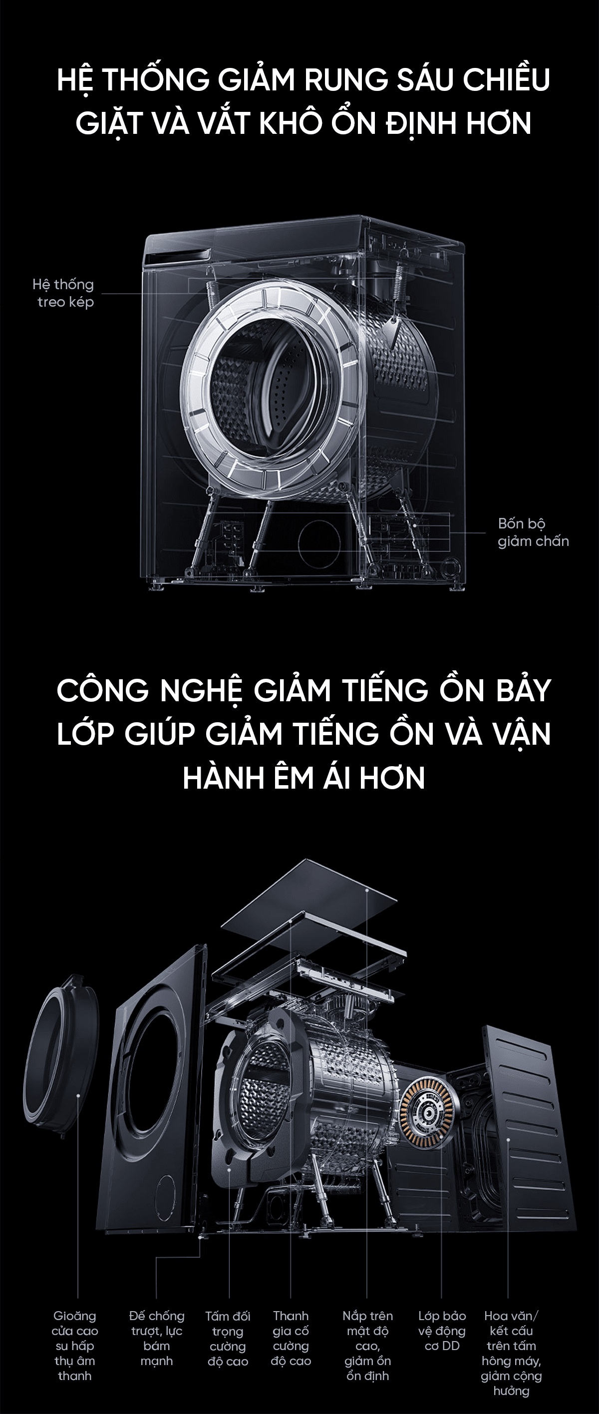 Máy Giặt Xiaomi Mija 2026 MJ101 Giặt 12kg Sấy 9kg 26 Chế Độ Giặt