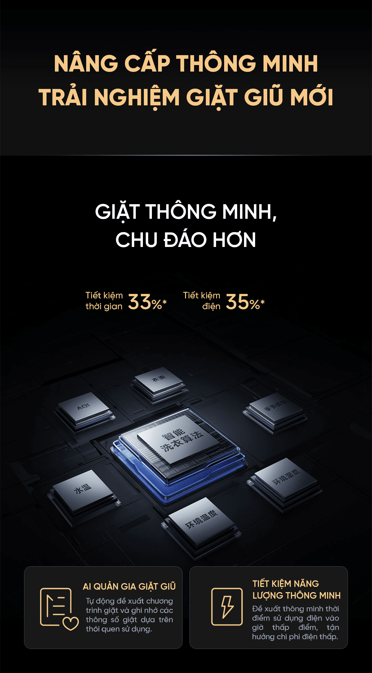 Máy Giặt Xiaomi Mija 2026 MJ101 Giặt 12kg Sấy 9kg 26 Chế Độ Giặt