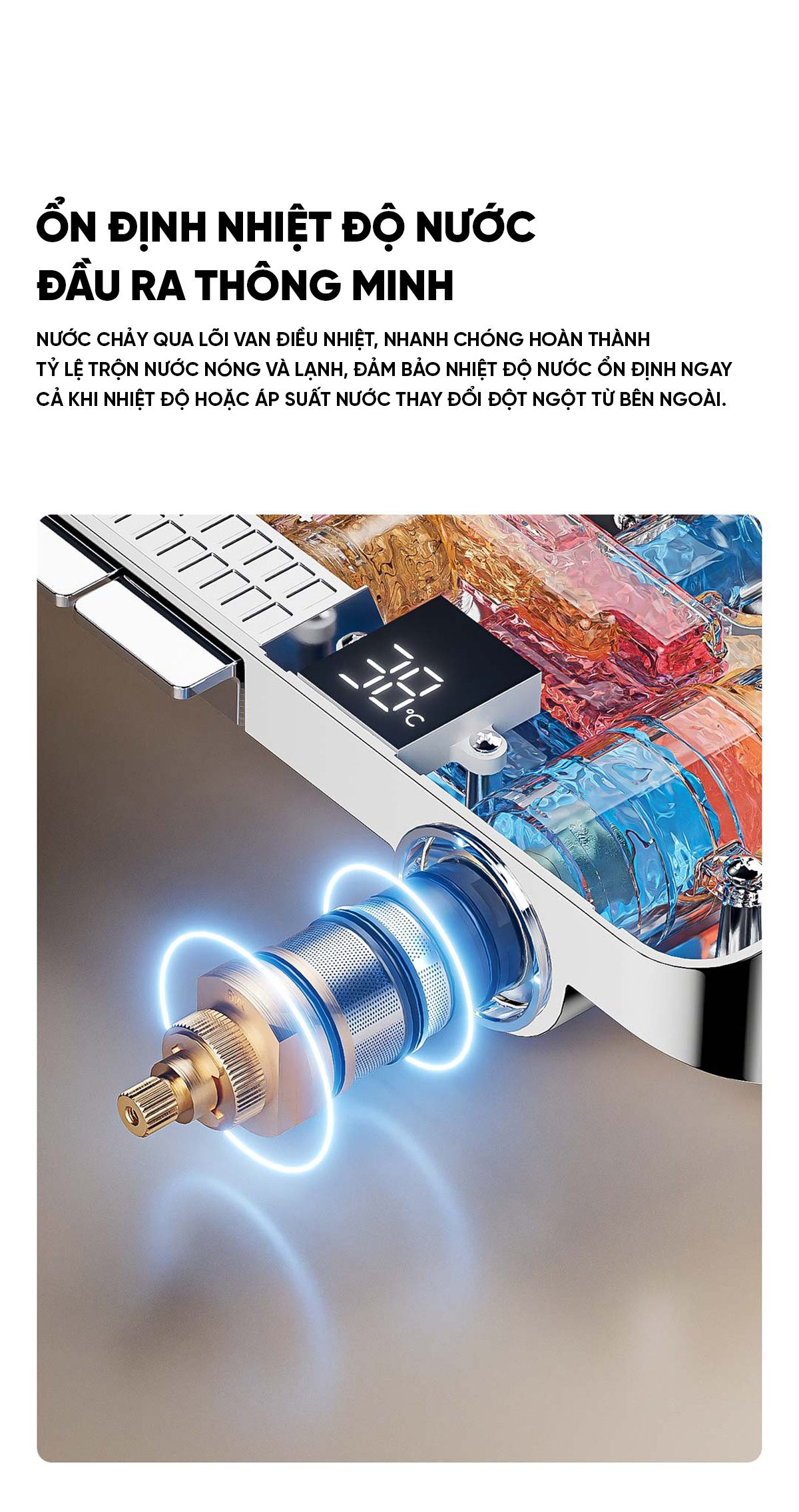Bộ vòi hoa sen điều chỉnh nhiệt độ Xiaomi Mijia S1 Pro