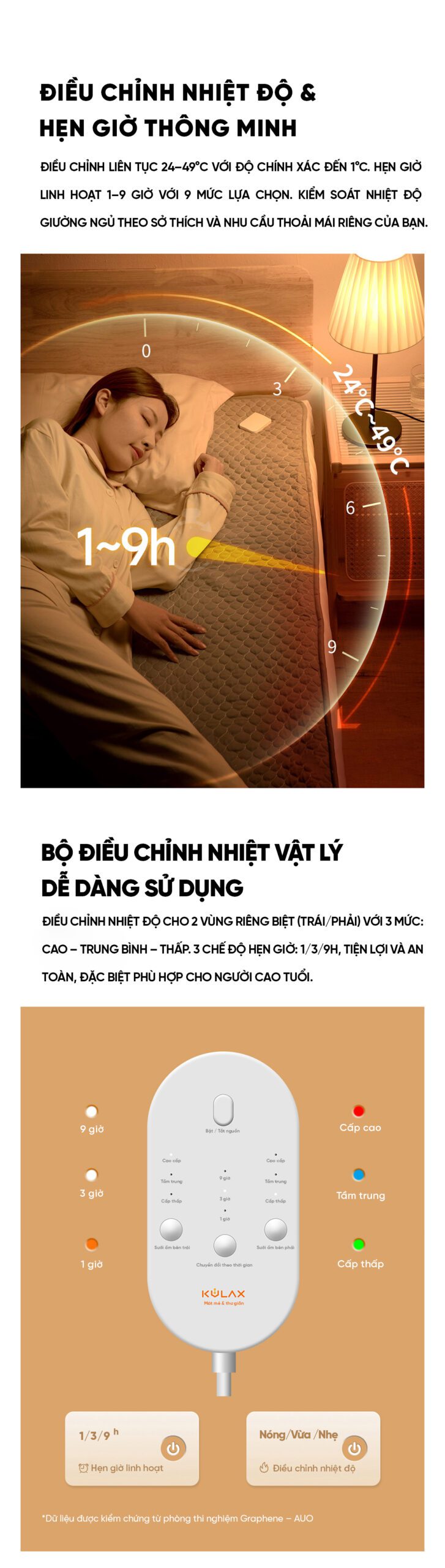 Chăn điện Xiaomi Cool Easy Graphene - Mềm mại, An toàn tuyệt đối