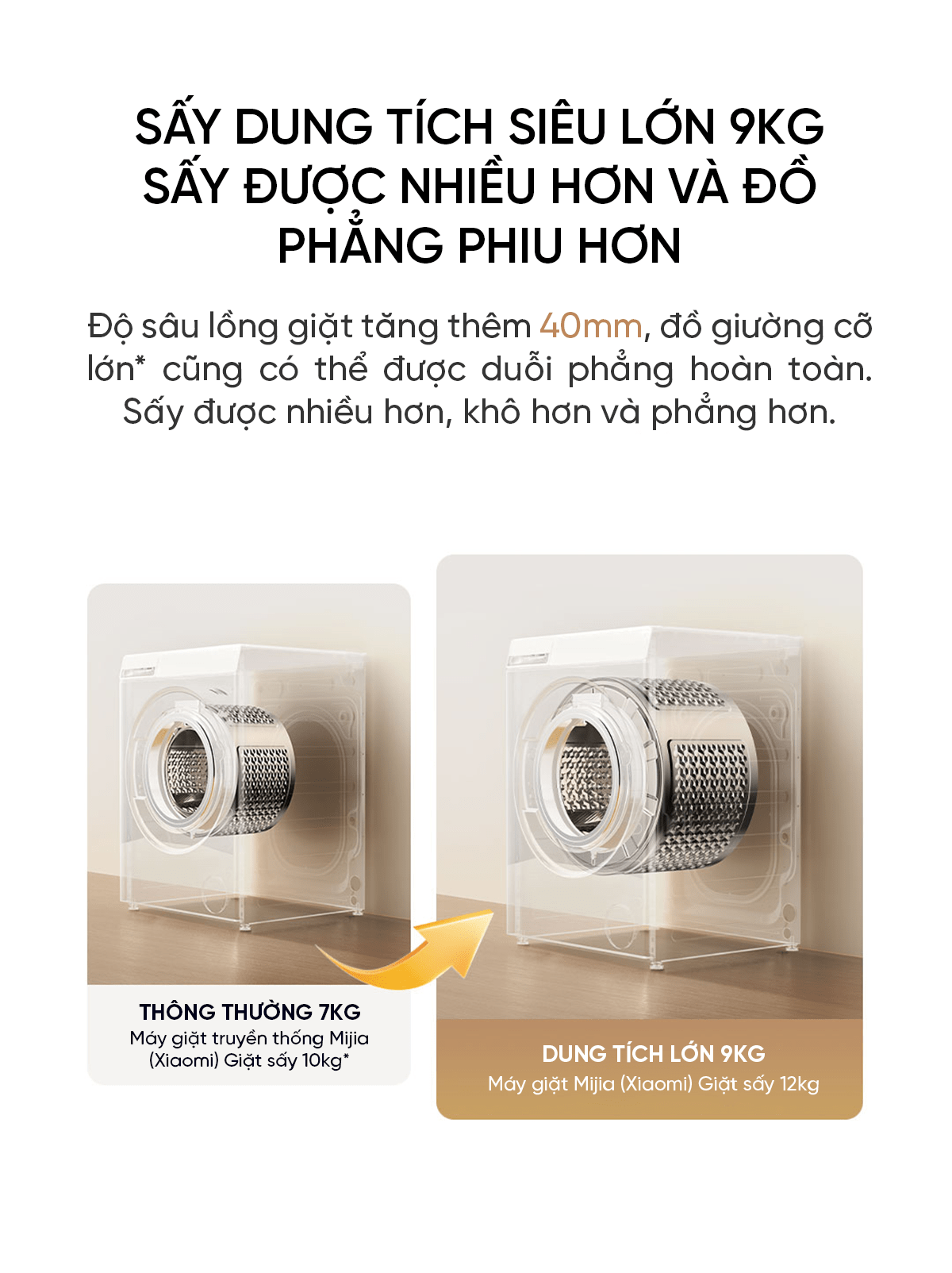 Máy Giặt Xiaomi Mija 2026 MJ101 Giặt 12kg Sấy 9kg 26 Chế Độ Giặt