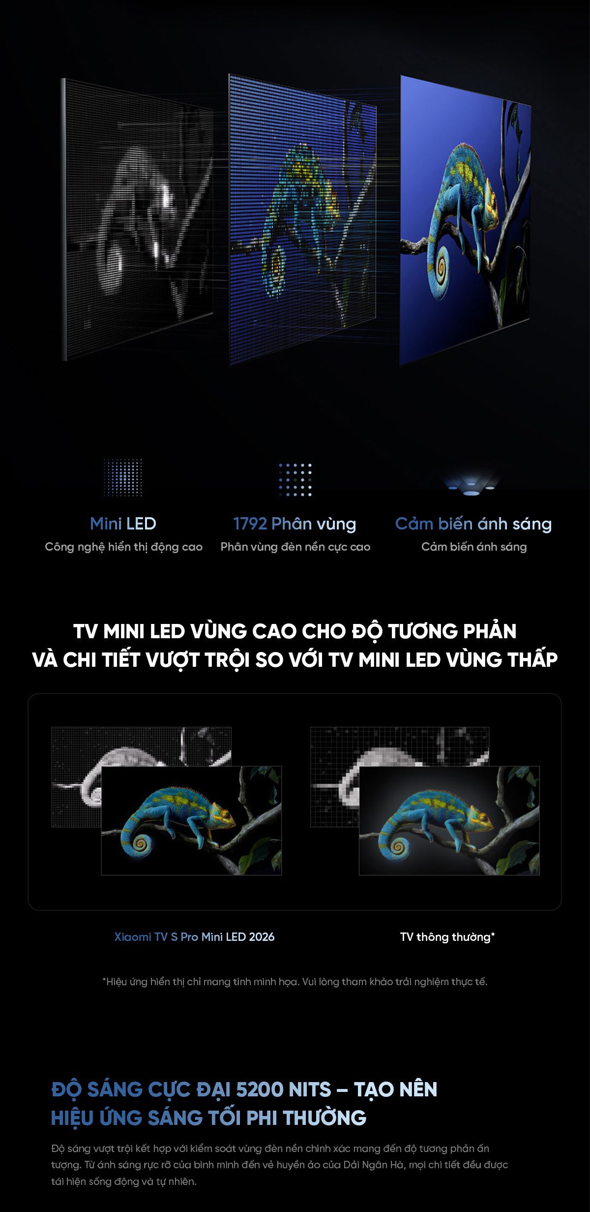 Tivi Xiaomi S Pro 2026 Mini LED 65Inch 4/64 330Hz 5200nits