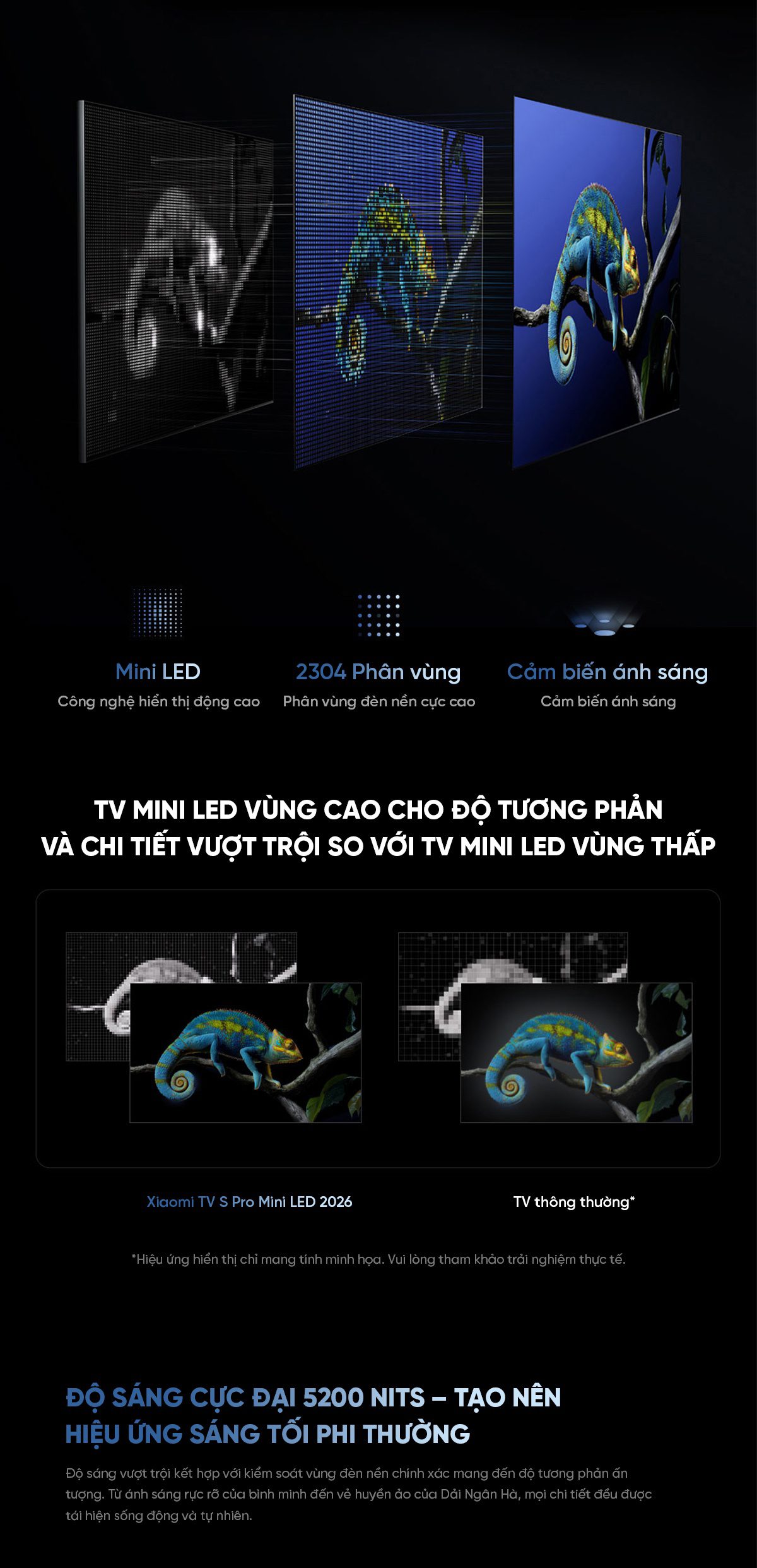 Tivi Xiaomi S Pro 2026 Mini LED 75Inch 4/64 330Hz 5200nits