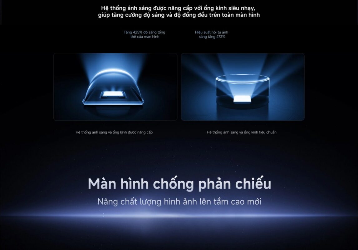 Tivi Xiaomi S Pro Mini LED 65inch 2026 – Bản Quốc Tế – 4K/144Hz – 3GB/32GB