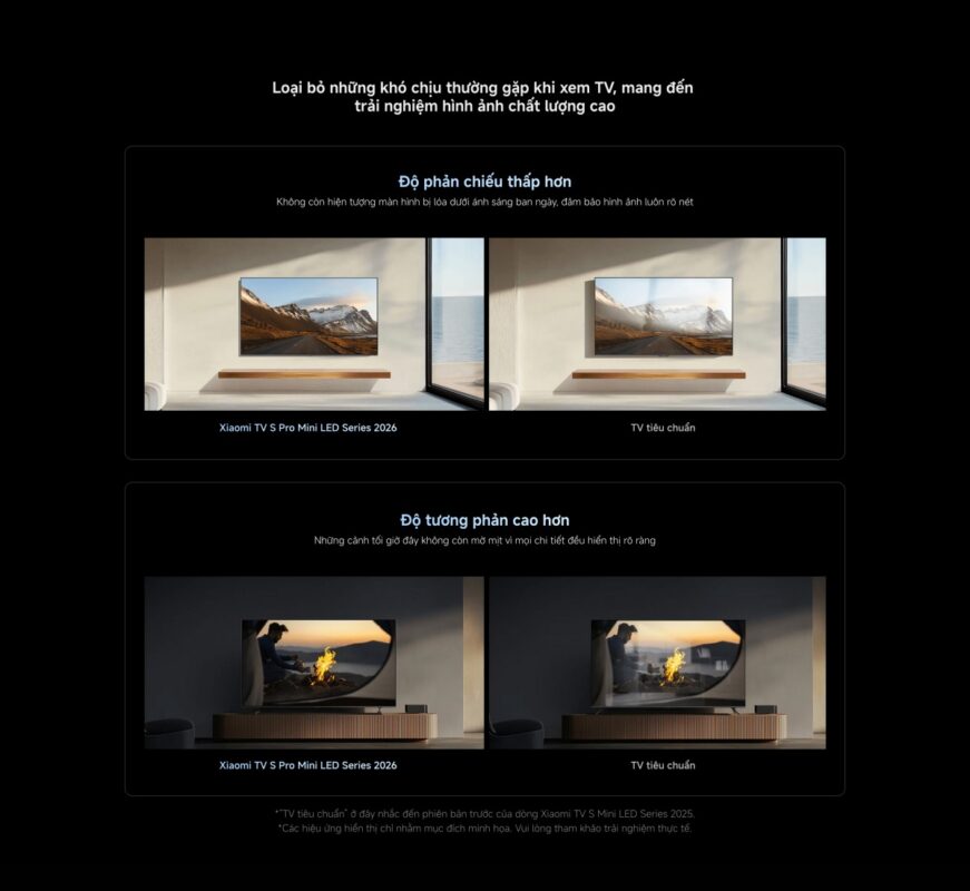 Tivi Xiaomi S Pro Mini LED 65inch 2026 – Bản Quốc Tế – 4K/144Hz – 3GB/32GB